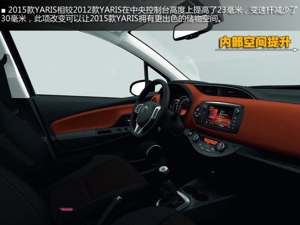 丰田;2015款YARIS