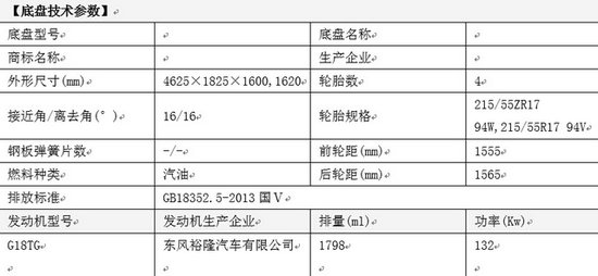 曝纳智捷新款优6最新动力消息