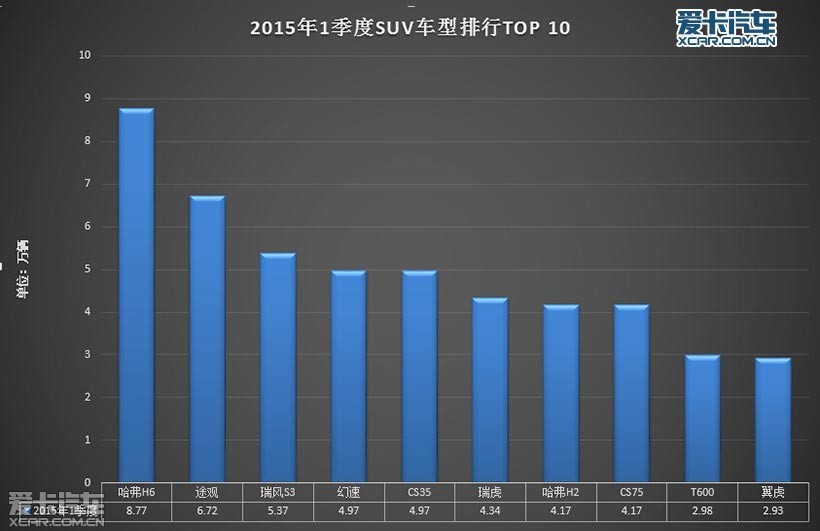 2014һȡ2015һǰʮҵһ10ԺǡԼΧǰʮη