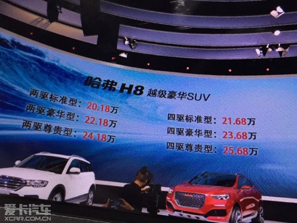 哈弗H8上海车展正式上市 售20.18万起