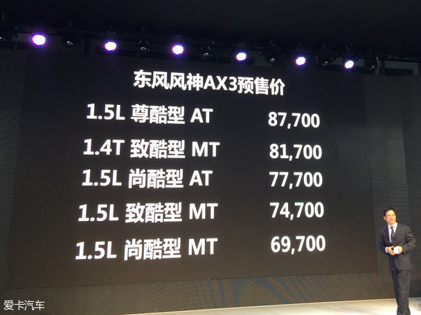 东风风神小型SUV AX3预售价公布