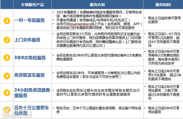 索九