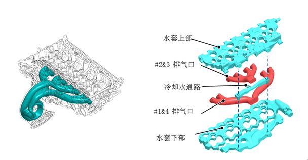 全新皇冠D-4ST 2.0T 之双涡管增压系统