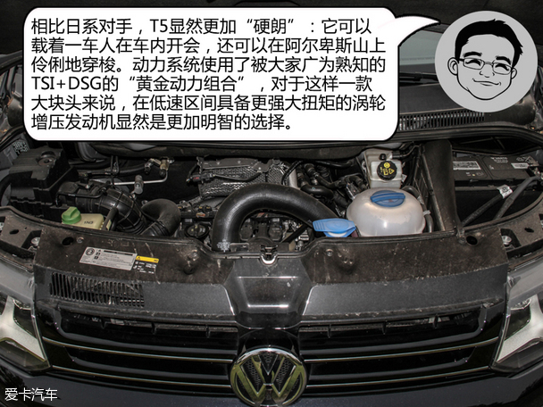 X-talking 眾口紛說進(jìn)口大眾T5邁特威