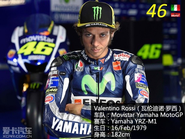 2015年MotoGP赛季前瞻