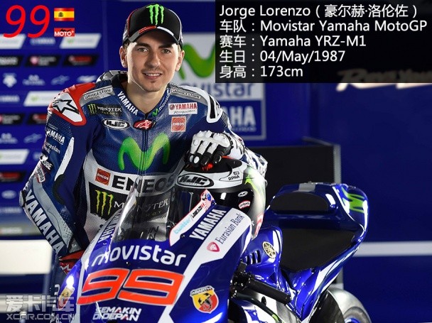 2015年MotoGP赛季前瞻