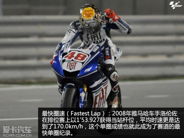 2015年MotoGP卡塔尔站