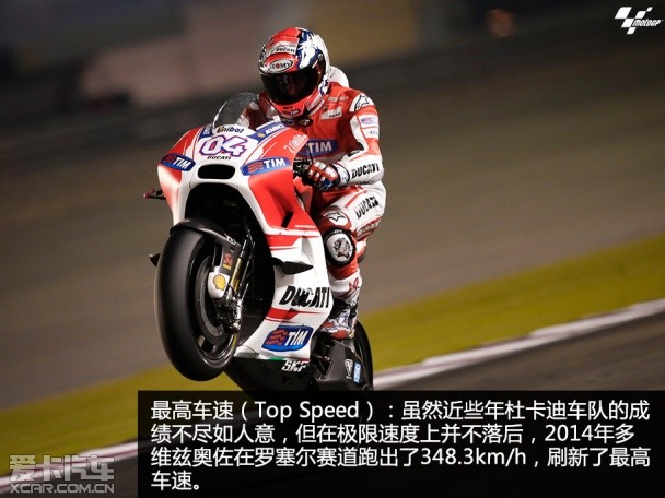 2015年MotoGP卡塔尔站