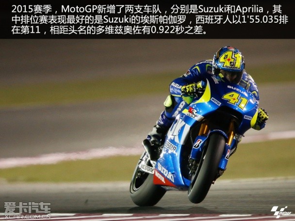 2015年MotoGP卡塔尔站