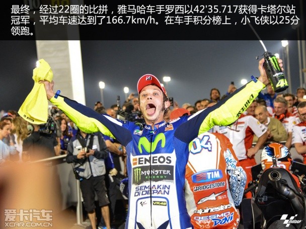 2015年MotoGP卡塔尔站