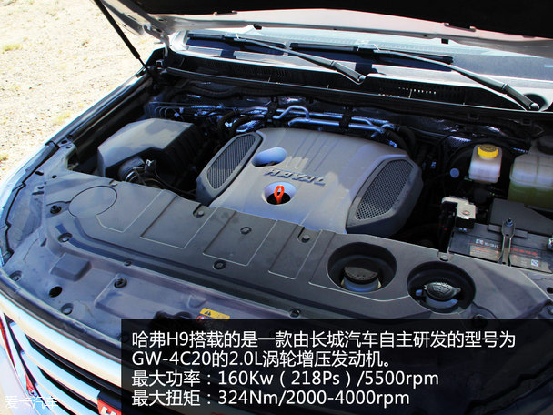 哈弗H9环塔拉力赛量产组挑战赛