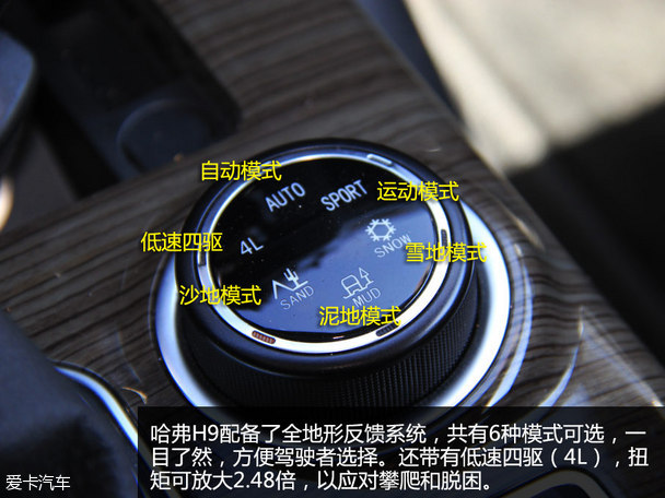 哈弗H9环塔拉力赛量产组挑战赛