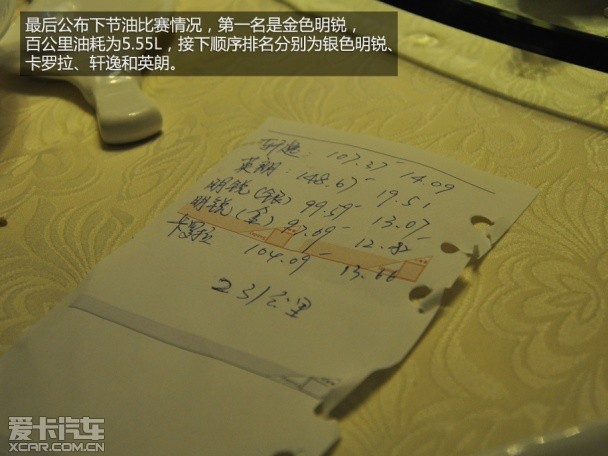 上海大众斯柯达2015款明锐
