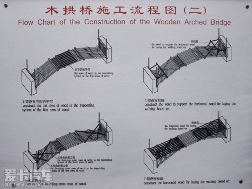BMW南区3系探寻文化之旅