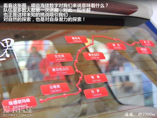 青藏行