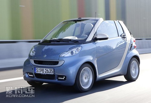 2010smart fortwo 