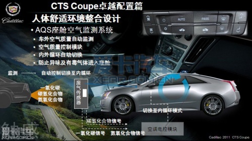 凯迪拉克CTS coupe