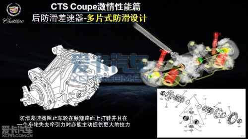凯迪拉克CTS coupe