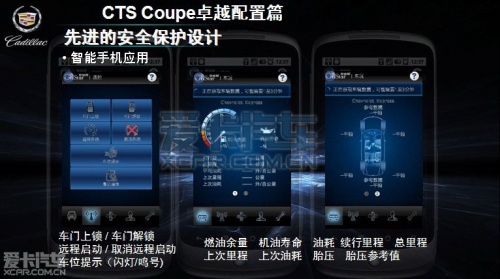 凯迪拉克CTS coupe