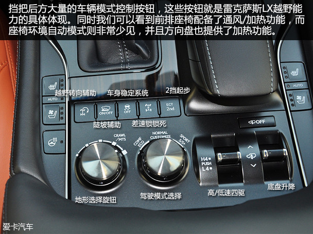 實拍2016款雷克薩斯LX570