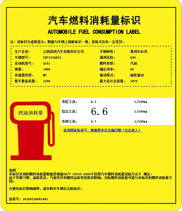 昌河Q35动力信息