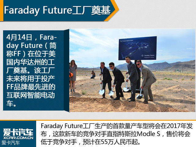 2016չǰϦFaraday Futureڱʽ׿FFZERO1³ӵ1000Psٹʱ䲻3룬ʱٸǳ320/