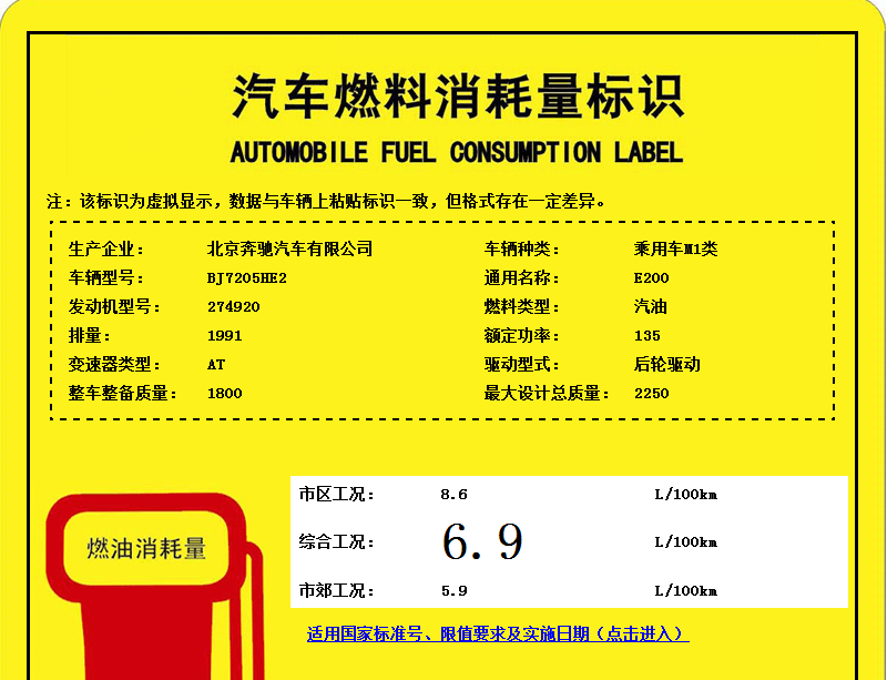 奔驰将国产E级标轴 搭载2.0T/年内上市