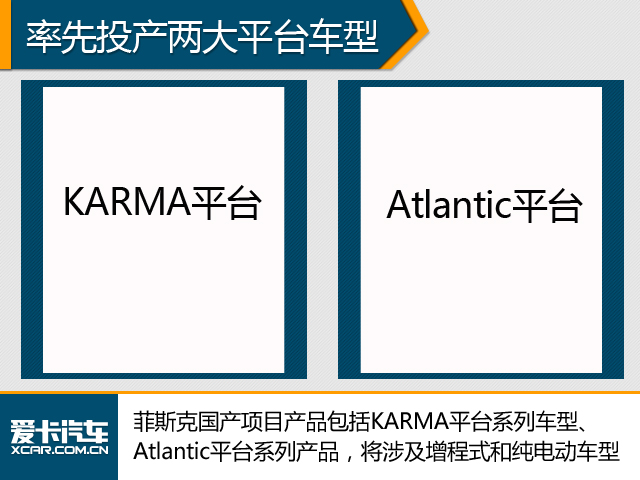 特斯拉的对手来了 菲斯克国产落户杭州