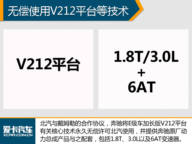 深度观察 中国品牌入股海外车企为了啥