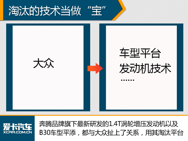 玩的转吗？看中国品牌的“抱大腿”现象