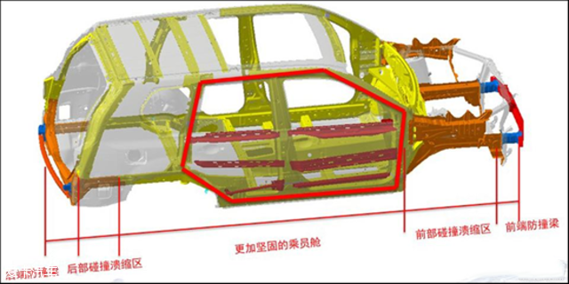 东风风度MX6：拆车解析帮扫盲