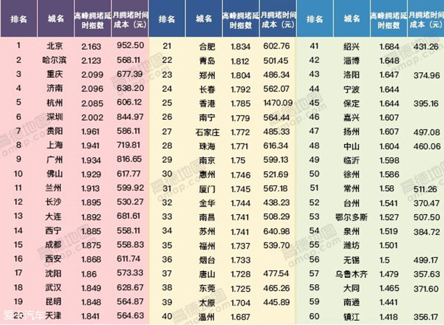 727գߵµͼϽͨ䲿ѧоԺڶȨͬʽˡ2016ڶйҪнͨ桷