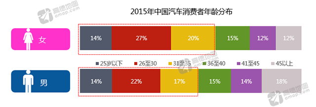 727գߵµͼϽͨ䲿ѧоԺڶȨͬʽˡ2016ڶйҪнͨ桷