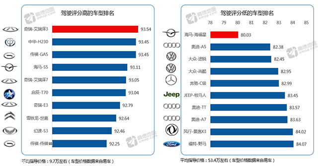 727գߵµͼϽͨ䲿ѧоԺڶȨͬʽˡ2016ڶйҪнͨ桷