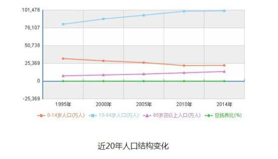 力帆轩朗