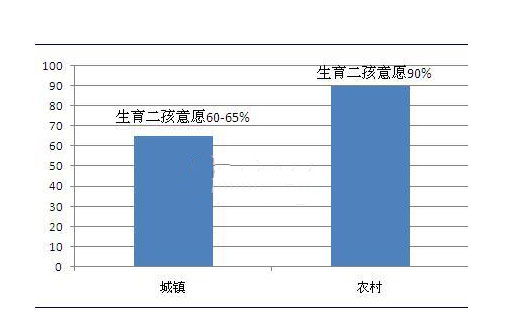 力帆轩朗