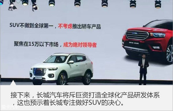 2016꣬ͻưͬȴ26%йSUV׽9ɡ2017꣬Ŀ궨Ϊ125