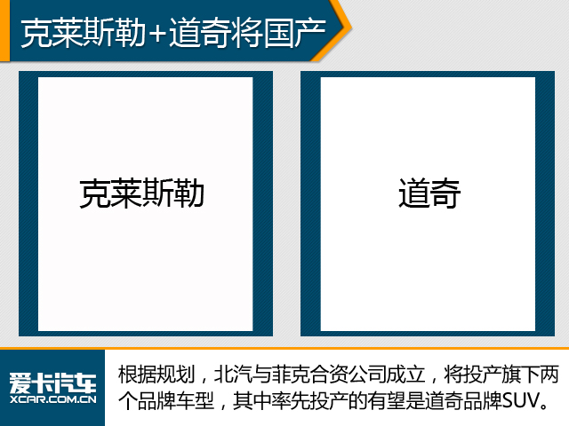 北汽与菲克再度“联姻” 工厂落户江苏