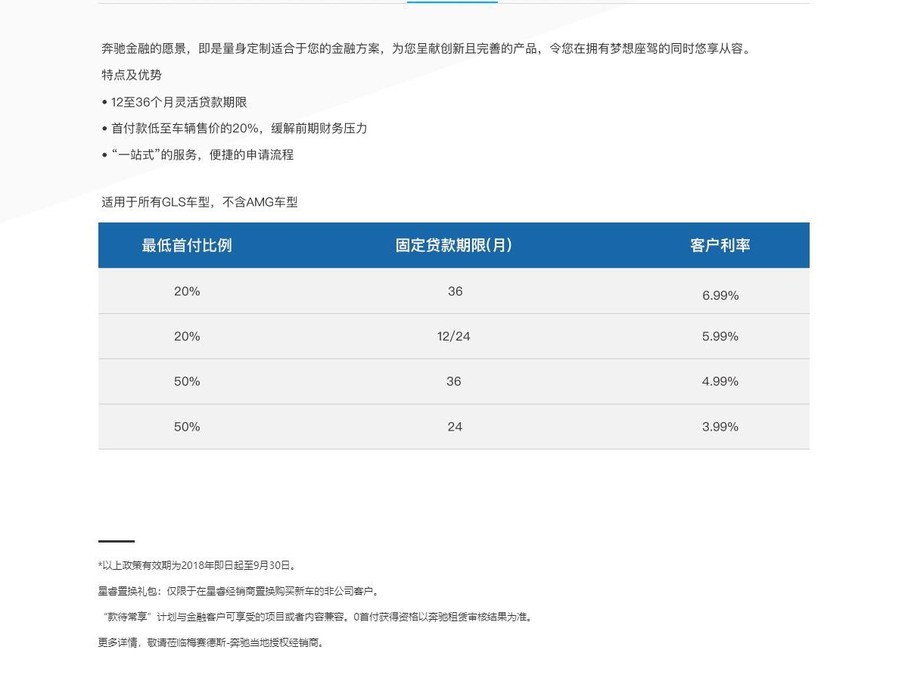 20萬喜提奔馳GLS級