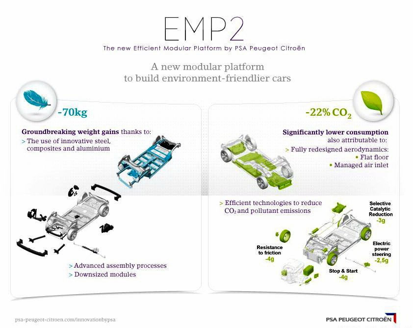   
գѩʽȫµEMP2ƽ̨һģ黯ƽ̨δڴƽ̨ϴѩһC4ϼԼһ308ȳͣ EMP2ģ黯ƽ̨ĳͽڽЩʱʽƽ̨Ҳ


EMP2ģ黯ƽ̨ȫǣ...