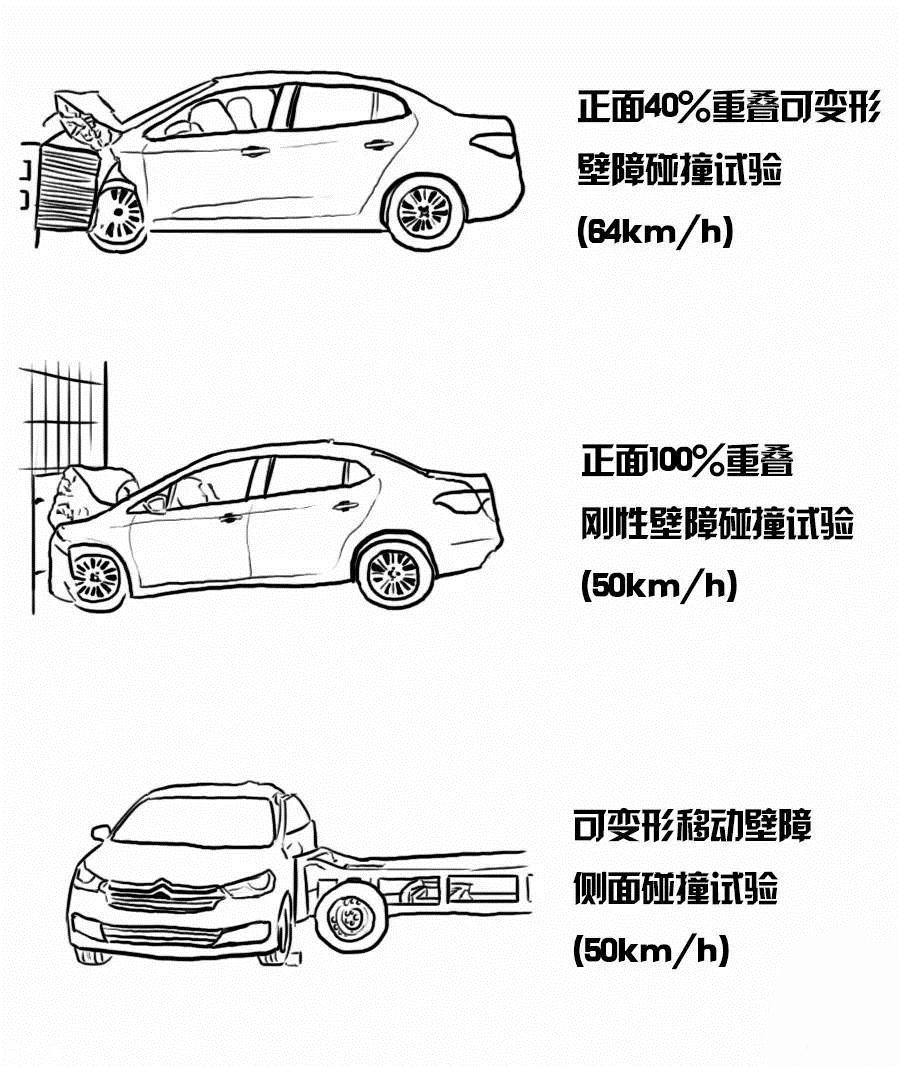 最终得出总分为56.1分，远远傲视同级。