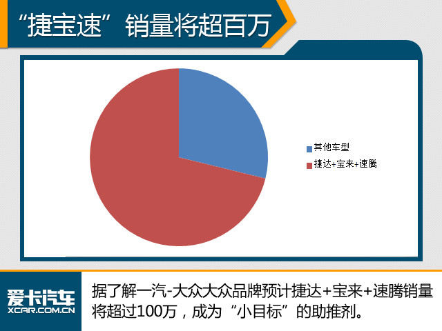 Эʾ2016꣬ó2437.69ͬ14.93%ٴʵͻ200