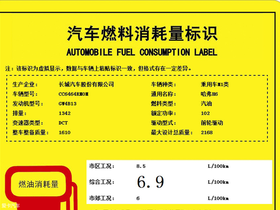 哈弗H6将新增1.3T发动机 拉低售价门槛