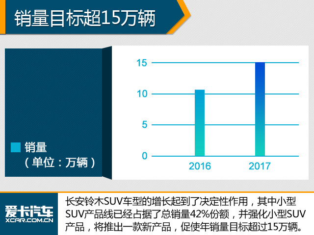 Эʾ2016꣬ó2437.69ͬ14.93%кƷƶʵͬȫĿꡣ