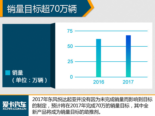 Эʾ2016꣬ó2437.69ͬ14.93%кƷƶʵͬȫĿꡣ