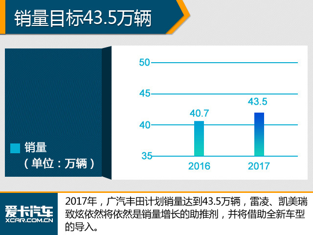 Эʾ2016꣬ó2437.69ͬ14.93%кƷƶʵͬȫĿꡣ