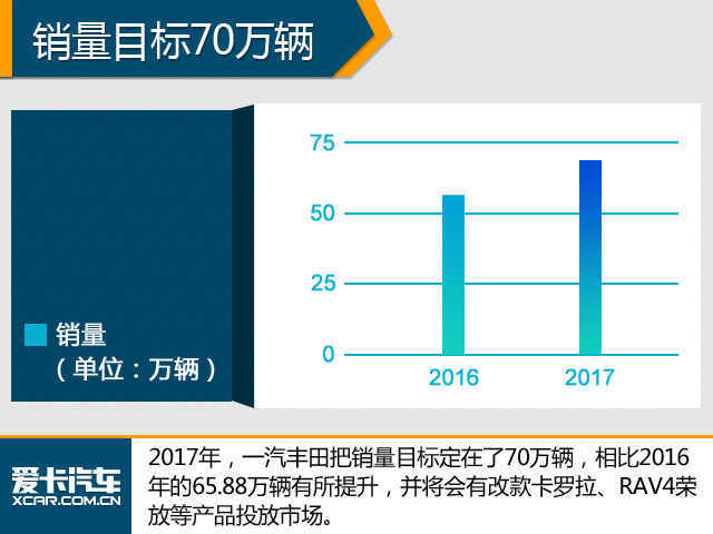 Эʾ2016꣬ó2437.69ͬ14.93%кƷƶʵͬȫĿꡣ