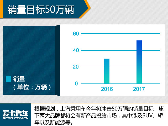 Эʾ2016꣬ó2437.69ͬ14.93%кƷƶʵͬȫĿꡣ