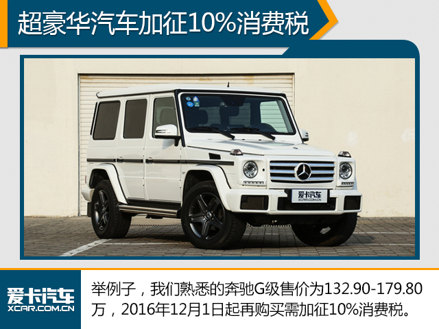 2016年十大行业政策