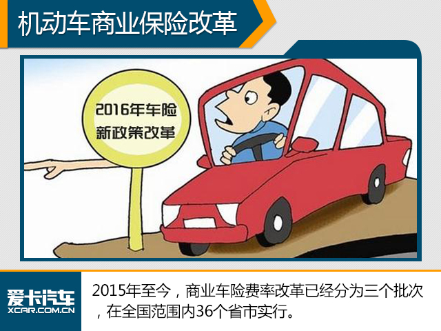 2016年十大行业政策
